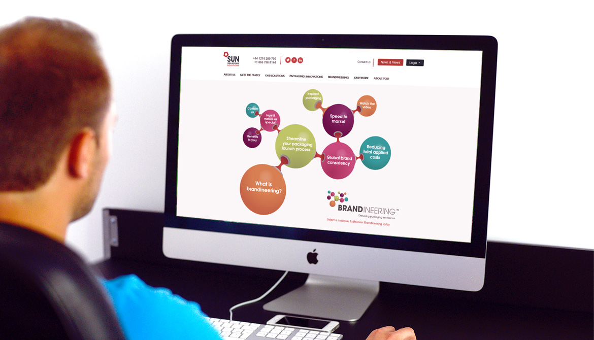 Project: Sun Branding